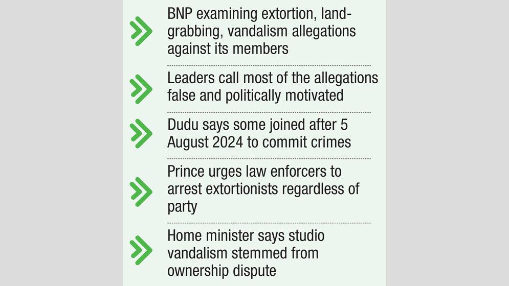 Party vows action on guilty, says most claims ‘political’