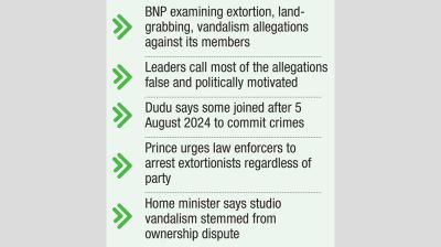 Party vows action on guilty, says most claims ‘political’