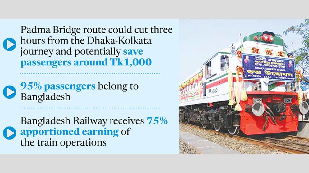 Maitree Express: A six-hour journey that could bring Dhaka and Kolkata closer