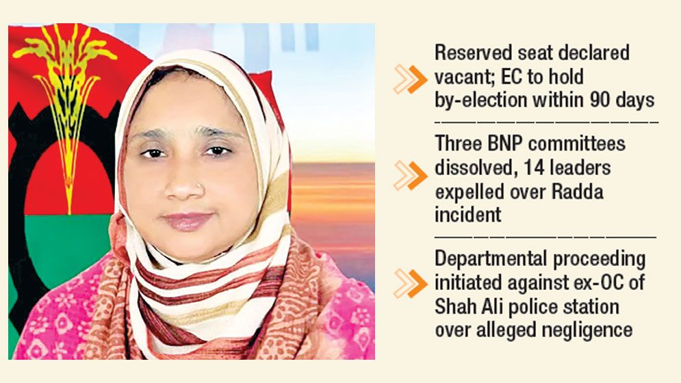 Mishti resigns as BNP disciplines ranks