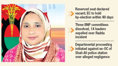 Mishti resigns as BNP disciplines ranks