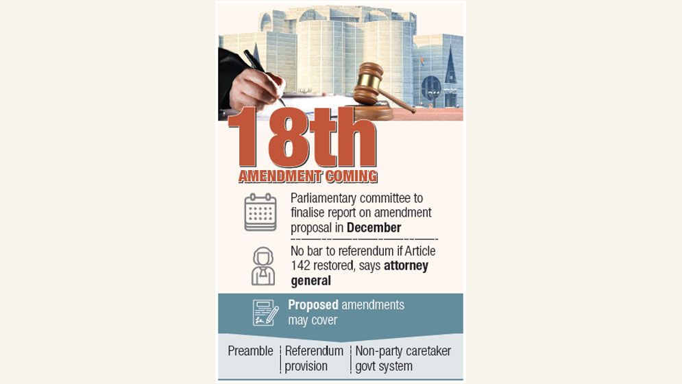 18th Amendment to Constitution likely in January