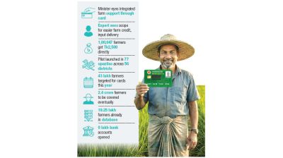 Farmer Card enters nationwide pilot phase