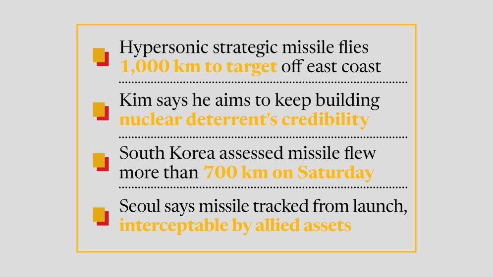 North Korea tests hypersonic missile
