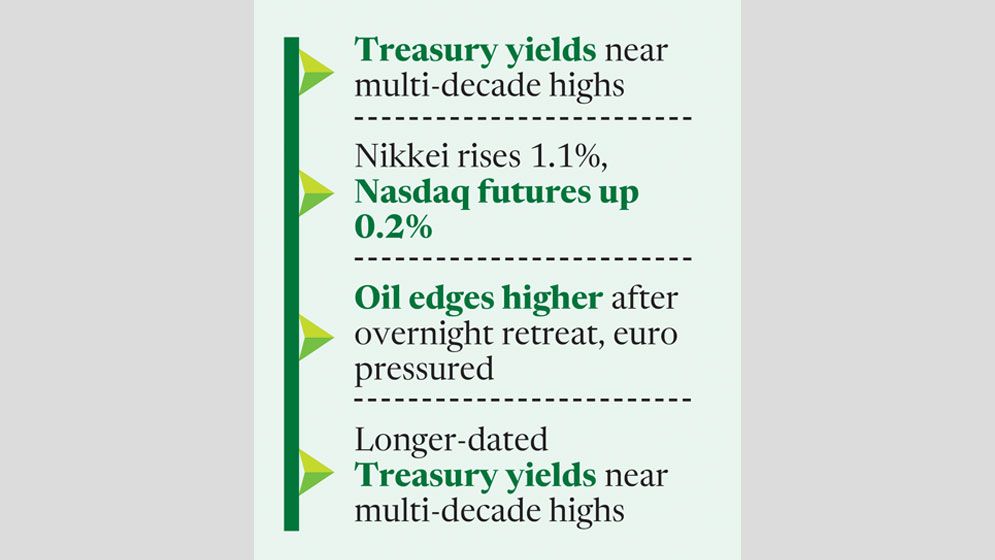 Asian shares track Wall 
Street higher