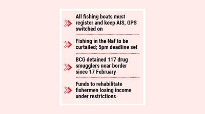 Govt to track fishing boats, limit Naf fishing to curb smuggling, abductions