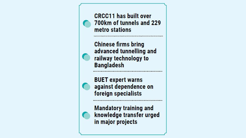 Beyond tracks and tunnels: Can Chinese rail tech build Bangladesh’s capacity?