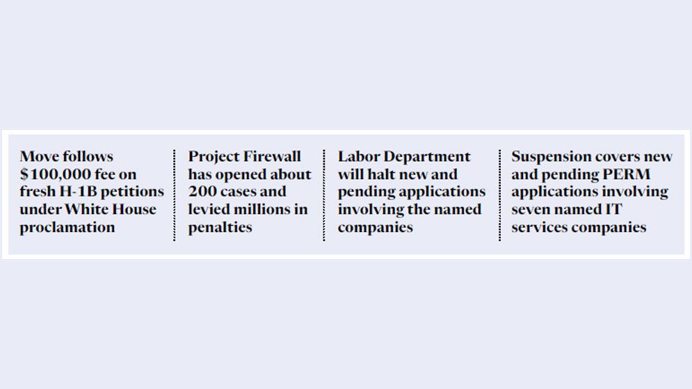 Trump administration freezes green cards for Microsoft, IT firms, probes universities