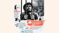BEHIND FOREIGN BARS, IRREGULAR MIGRANTS PAY A HEAVY PRICE