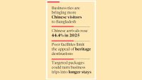 China’s growing footprint boosts tourism potential
