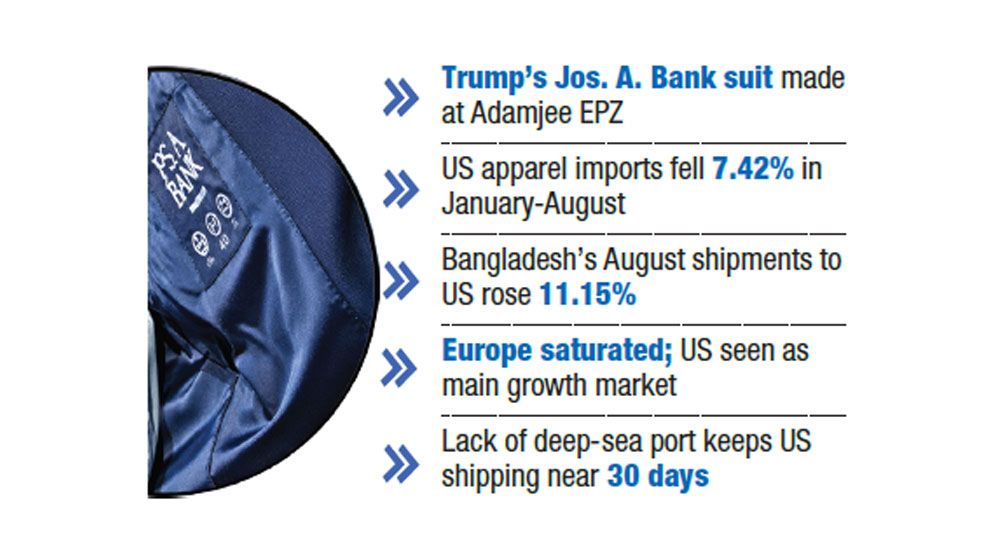 Trump’s suit made in Bangladesh as garment makers eye US growth