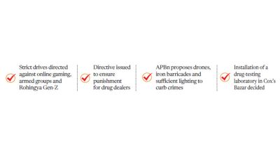 Rohingya camp security infrastructure missing or dysfunctional