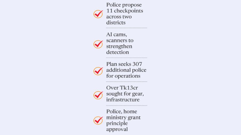 Police plan high-tech crackdown on drugs