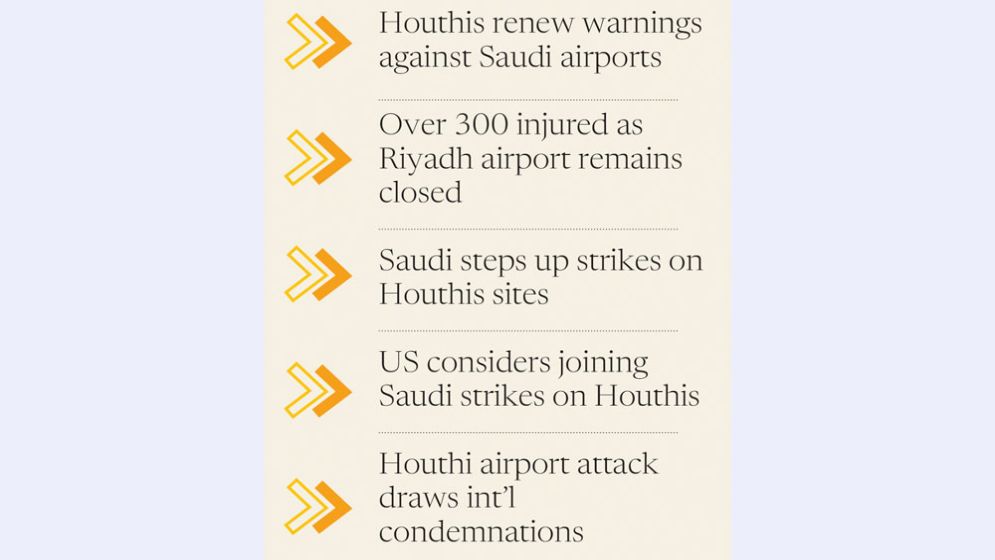 Saudi-Houthi conflict intensifies