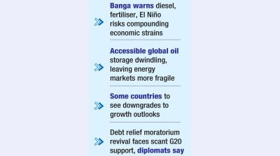 High debt levels to dominate IMF-WB meetings in Bangkok