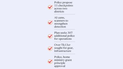 Police plan high-tech crackdown on drugs