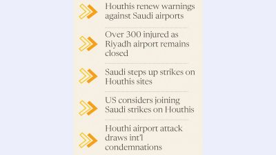 Saudi-Houthi conflict intensifies