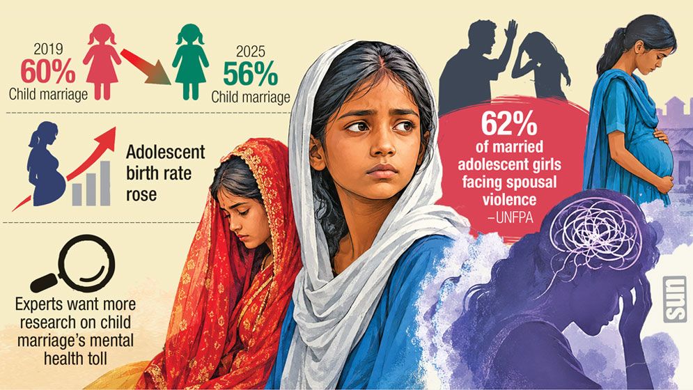 Beyond stats: How early marriage shatters young minds