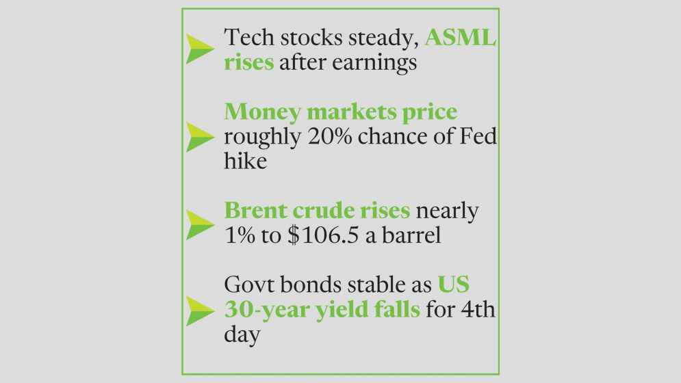 Stocks steady as chipmakers recover ahead of US inflation data