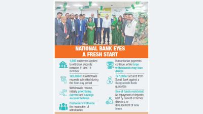 National Bank resumes operations, depositors access funds