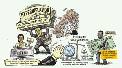 Tk2 to 100 quintillion: money at its extremes