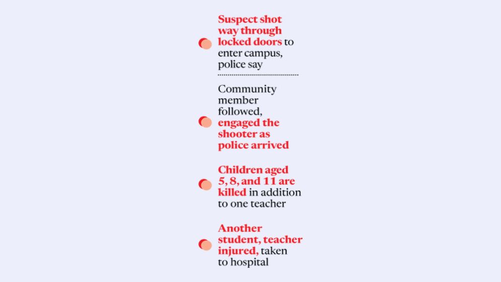 Shooter kills four at US school before being shot dead