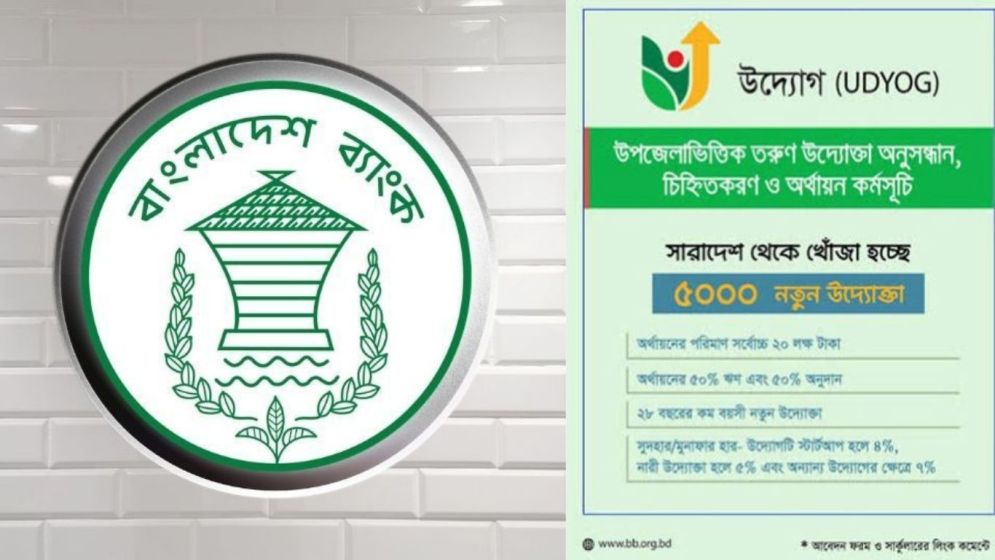 BB’s Udyog programme receives 18,444 applications from eight districts