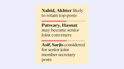 NCP central committee set for reshuffle