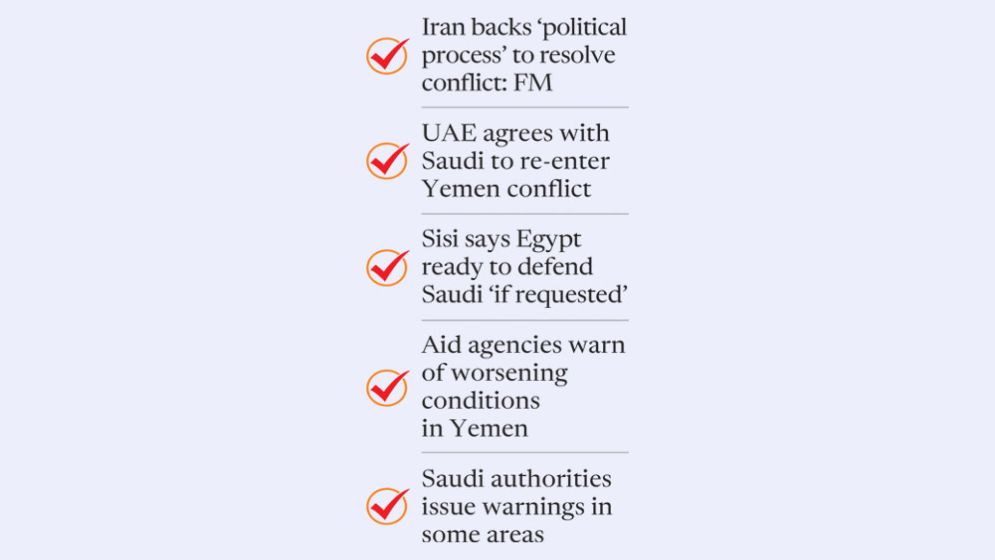 Houthi strikes on Saudi prove their growing strength