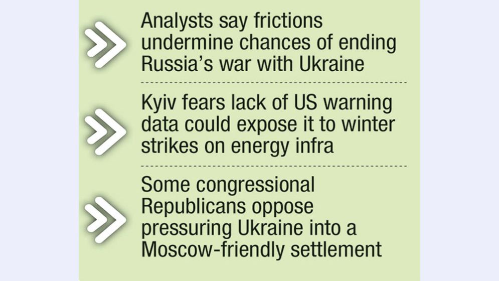 Trump-Zelenskiy rift threatens vital support for Kyiv