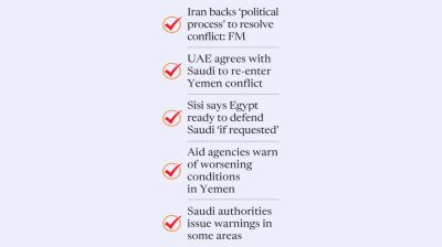 Houthi strikes on Saudi prove their growing strength