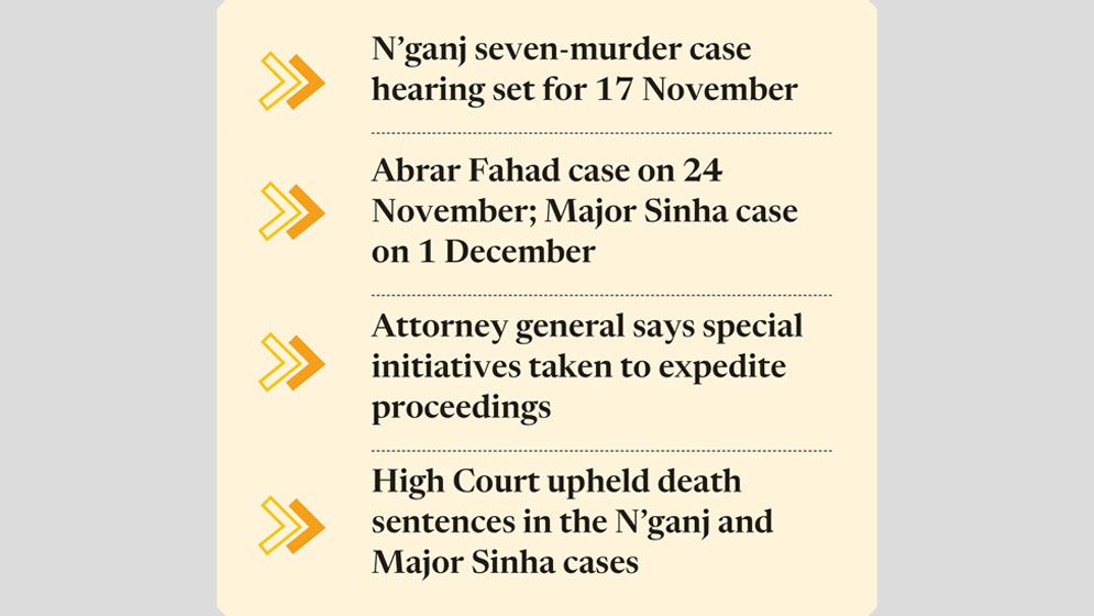 Apex court sets hearings in 3 high-profile murder cases