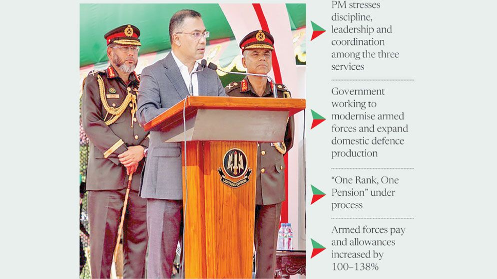 Safeguarding sovereignty, national interests Bangladesh’s core commitment: PM