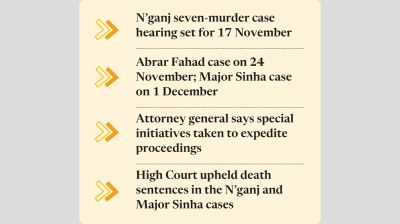 Apex court sets hearings in 3 high-profile murder cases