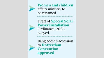 Govt okays secretariat relocation, targets operations from 2029