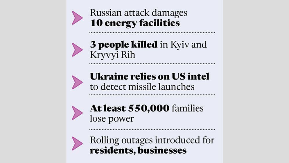 Ukraine energy infra hit hard