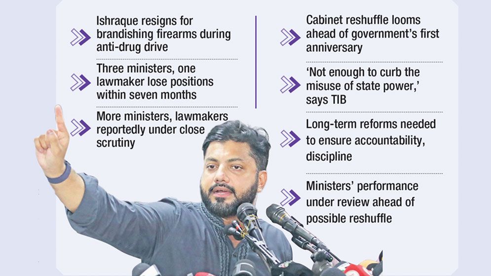Ishraque resigns, a strong warning for others