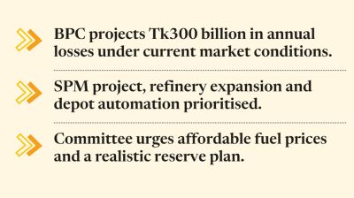 BPC seeks fuel stabilisation fund, 90-day reserve