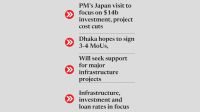 Tarique, Takaichi to meet in Tokyo on 27 Oct