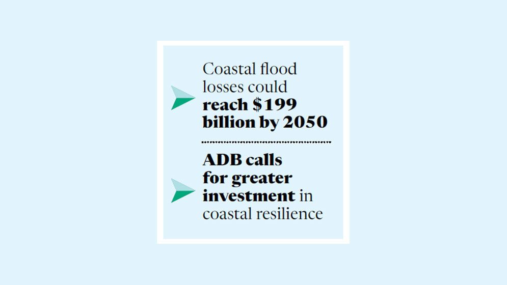 Climate risks may displace 7.5% of Bangladeshis by 2050: ADB