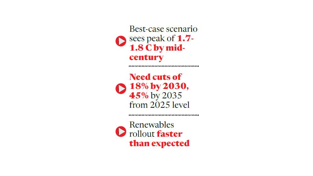 Global warming now projected to exceed previous estimates