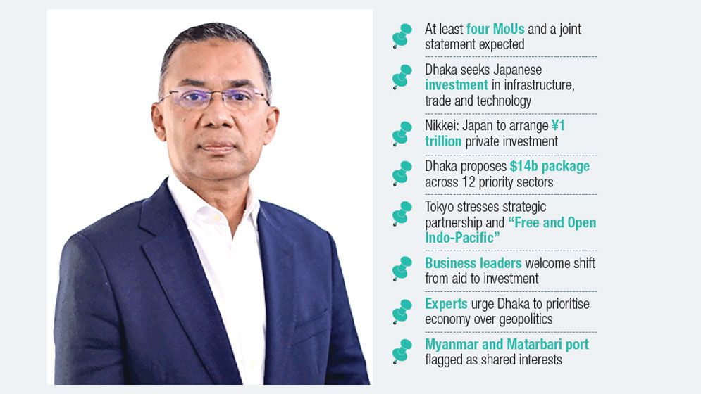 Dhaka seeks capital, Tokyo eyes strategic ties