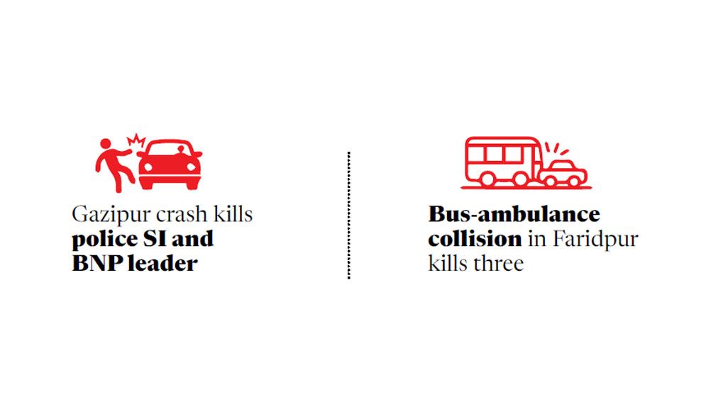 10 killed in five road accidents across country