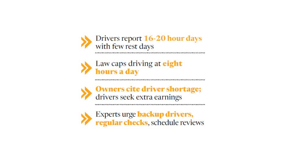 Sleep-deprived drivers turn roads into danger zones