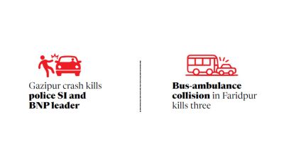 10 killed in five road accidents across country