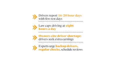 Sleep-deprived drivers turn roads into danger zones