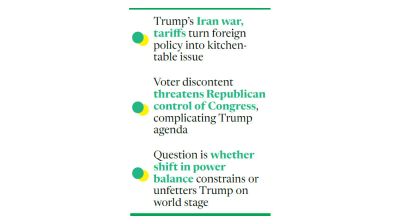 Trump foreign policy hits voters in pocketbook