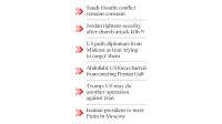 Mideast now in grave peril