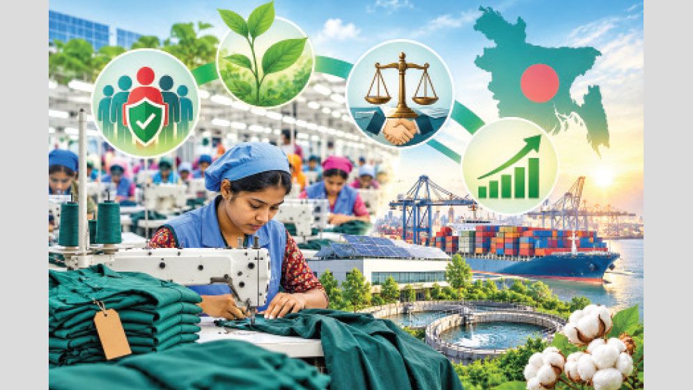 Responsible Business Conduct for RMG Sector