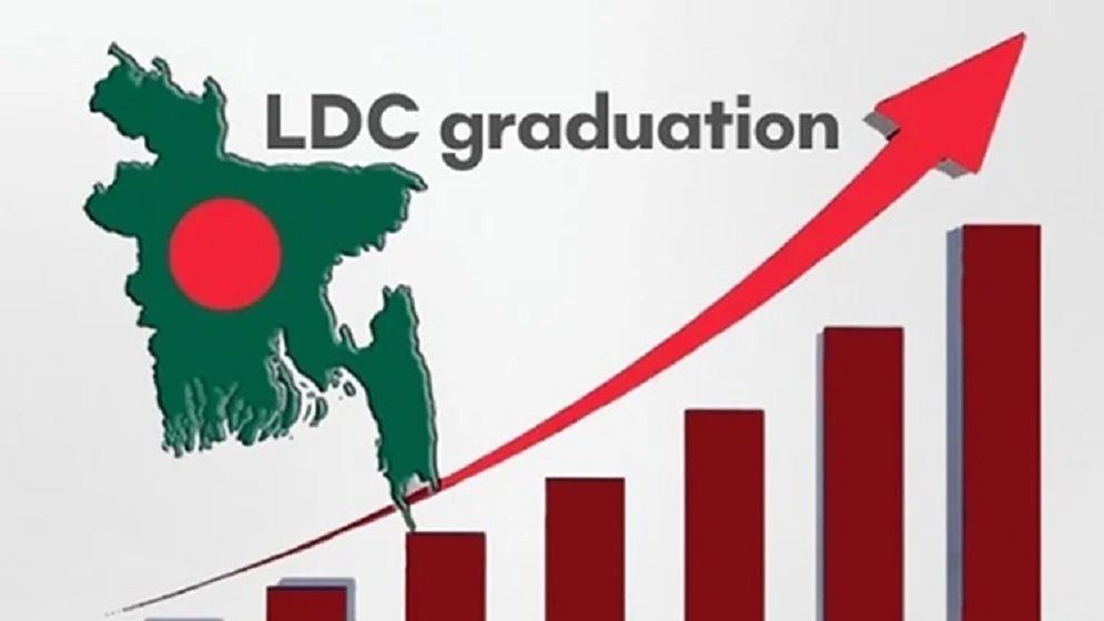 Bangladesh's LDC graduation deferred by 3 years